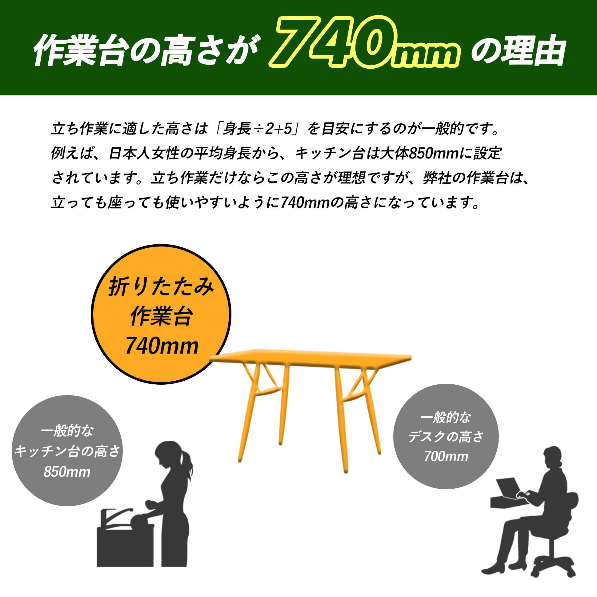 楽天市場】【収納袋付き】ワークテーブル 折りたたみ テーブル 作業台