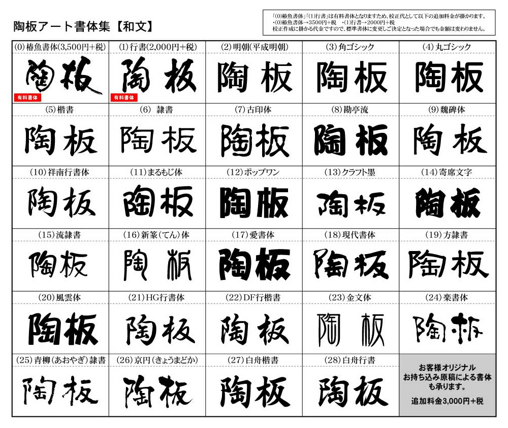 楽天市場】凸型 浮き彫り文字 陶器表札 八角開運九谷表札 J65 サイズ
