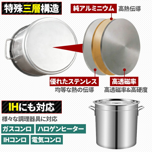 楽天市場】寸胴鍋 ガス火IH 兼用 12L 25cm ステンレス 目盛付き 寸胴