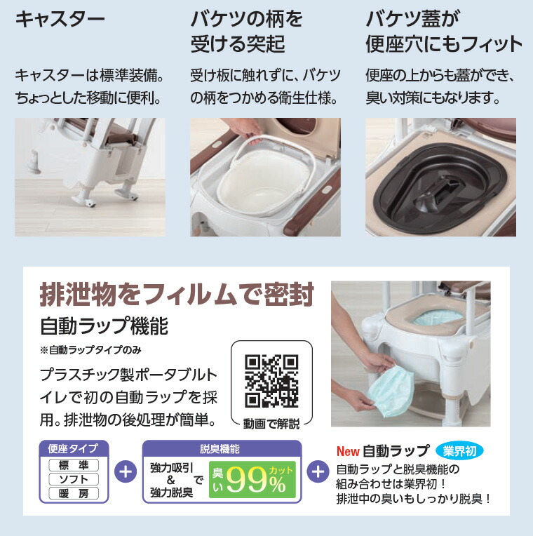 楽天市場】安寿 ポータブルトイレ FX-30 らくゾウくん 自動計測タイプ