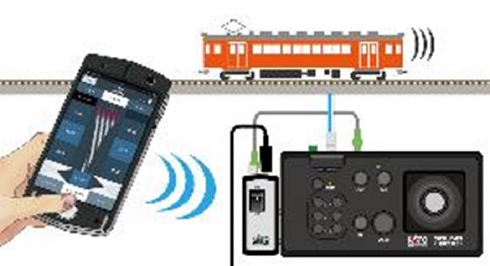 カトー スマートコントローラー(ACアダプター別売) 22-019 (鉄道模型