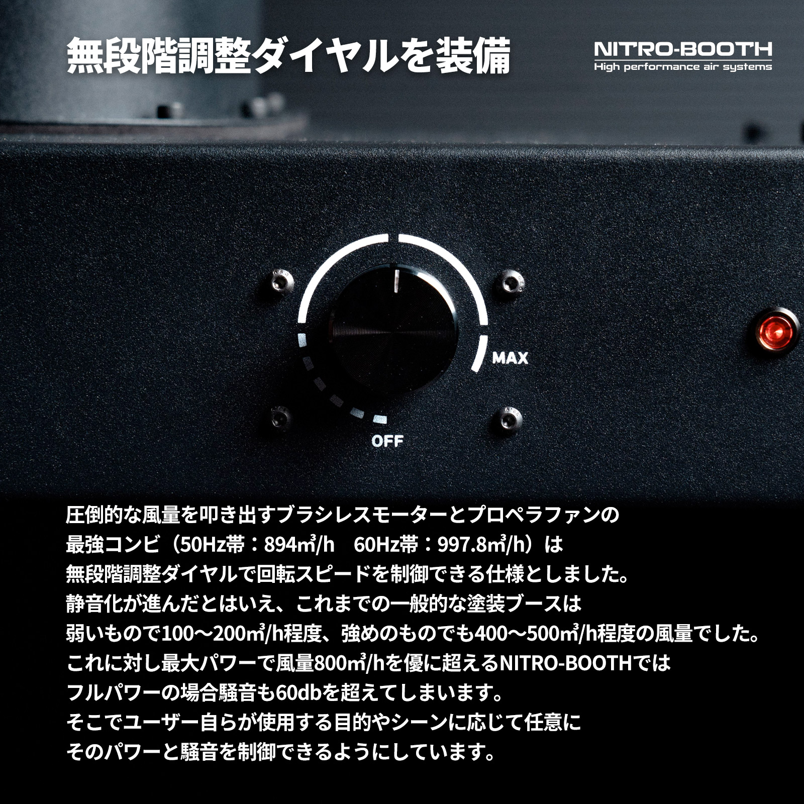 楽天市場】塗装ブース NITRO-BOOTH ニトロブース 卓上塗装ブース
