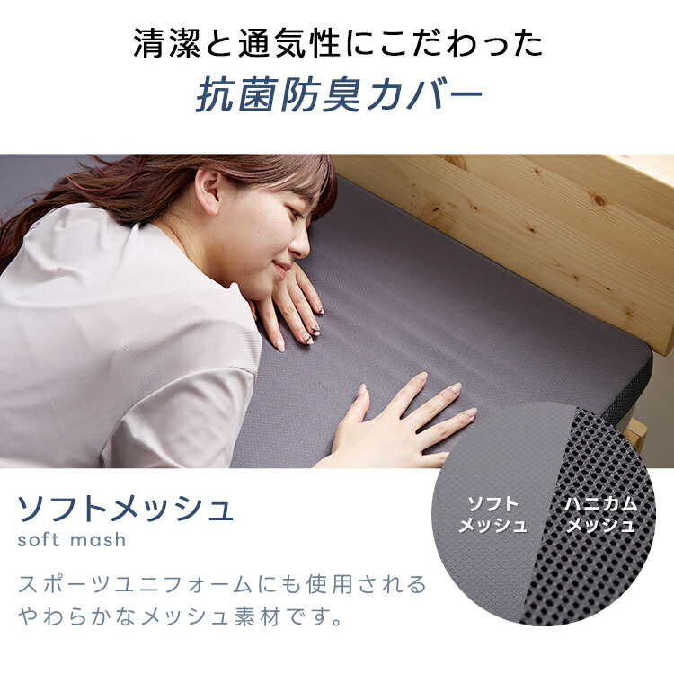 楽天市場】□□マットレス ダブル 7cm 高反発 腰痛 折りたたみ