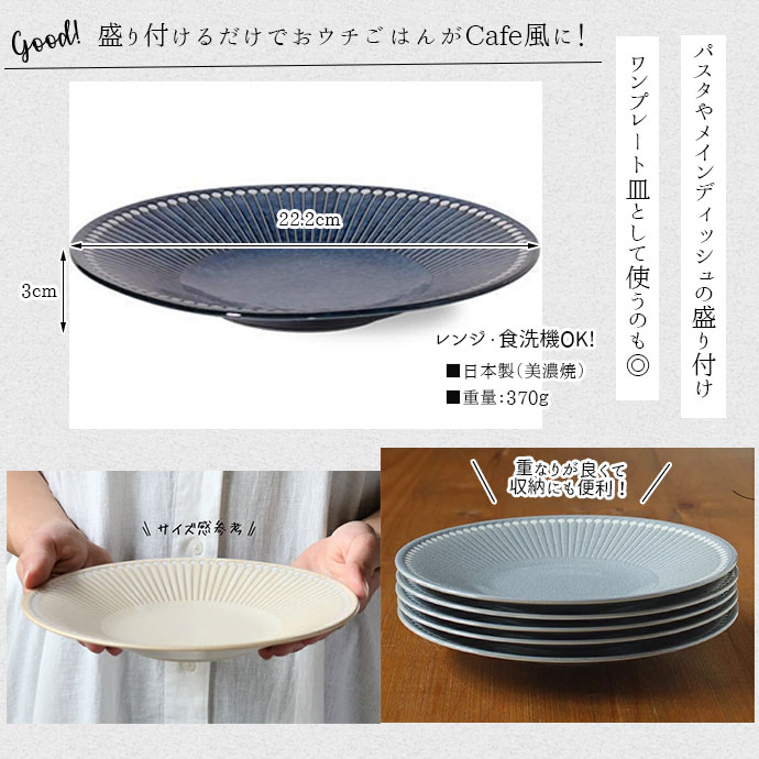 楽天市場】Albee ワンプレート 円形 径22cm ネイビー ベージュ グレー