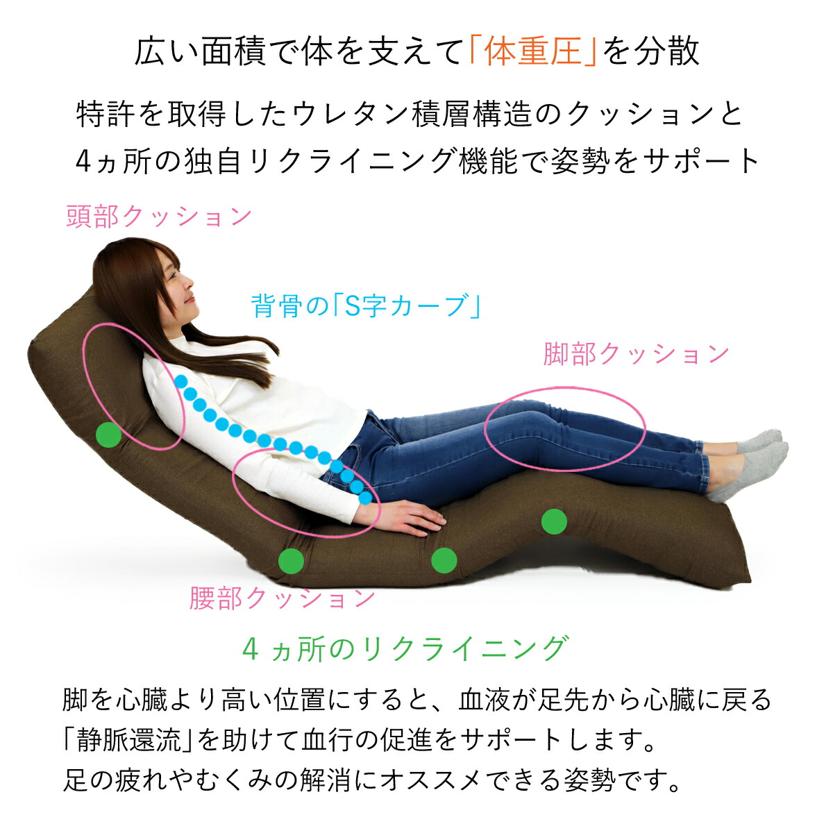 楽天市場】産学連携 ボディサポートチェア ST 《スタンダード