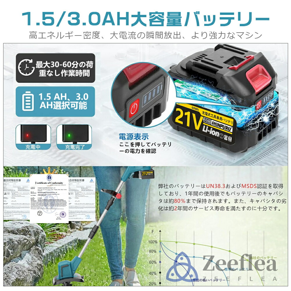 楽天市場】【2026新型】電動耕運機 充電式 ミニ耕運機 小型 家庭用