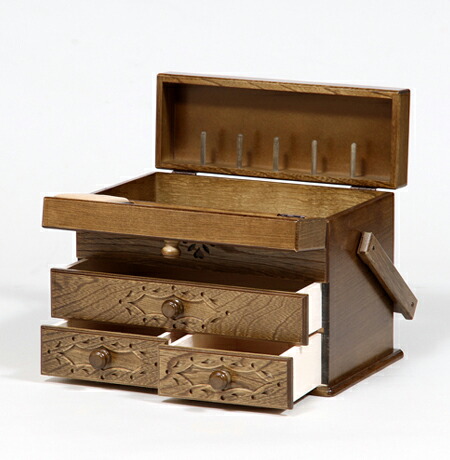 楽天市場】ソーイングボックス 裁縫箱 ソーイングセット 木製 おしゃれ