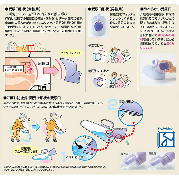 楽天市場】【安寿アロン化成】ユリフィット（尿器） 女性用自立型
