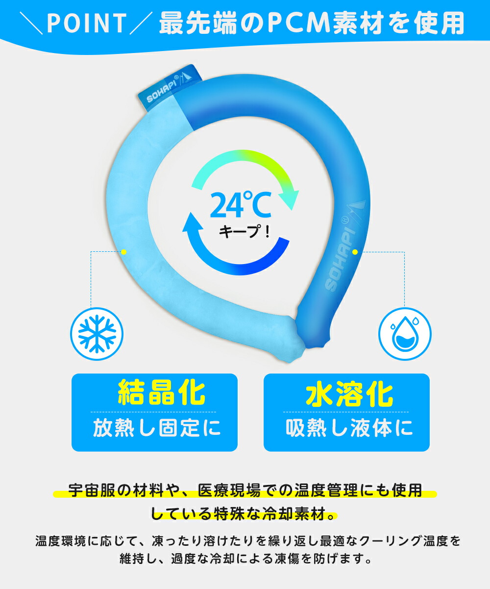 楽天市場】【P2倍+5％OFF】【楽天1位】クールリング 【日本製】2025年