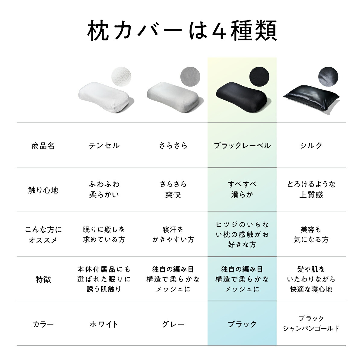 楽天市場】【LINE500円OFFクーポン】 枕カバー ヒツジのいらない枕