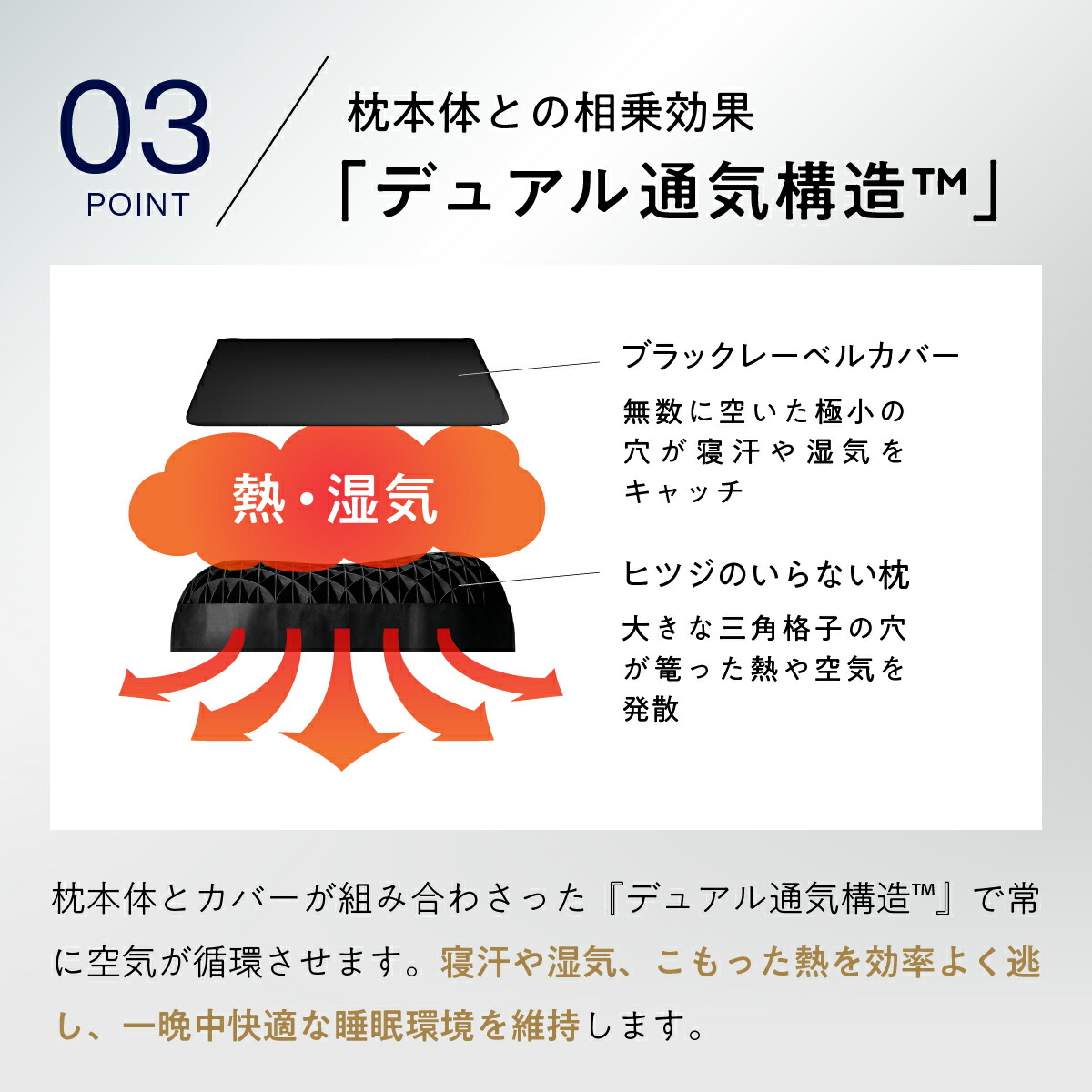 楽天市場】【LINE500円OFFクーポン】 枕カバー ヒツジのいらない枕