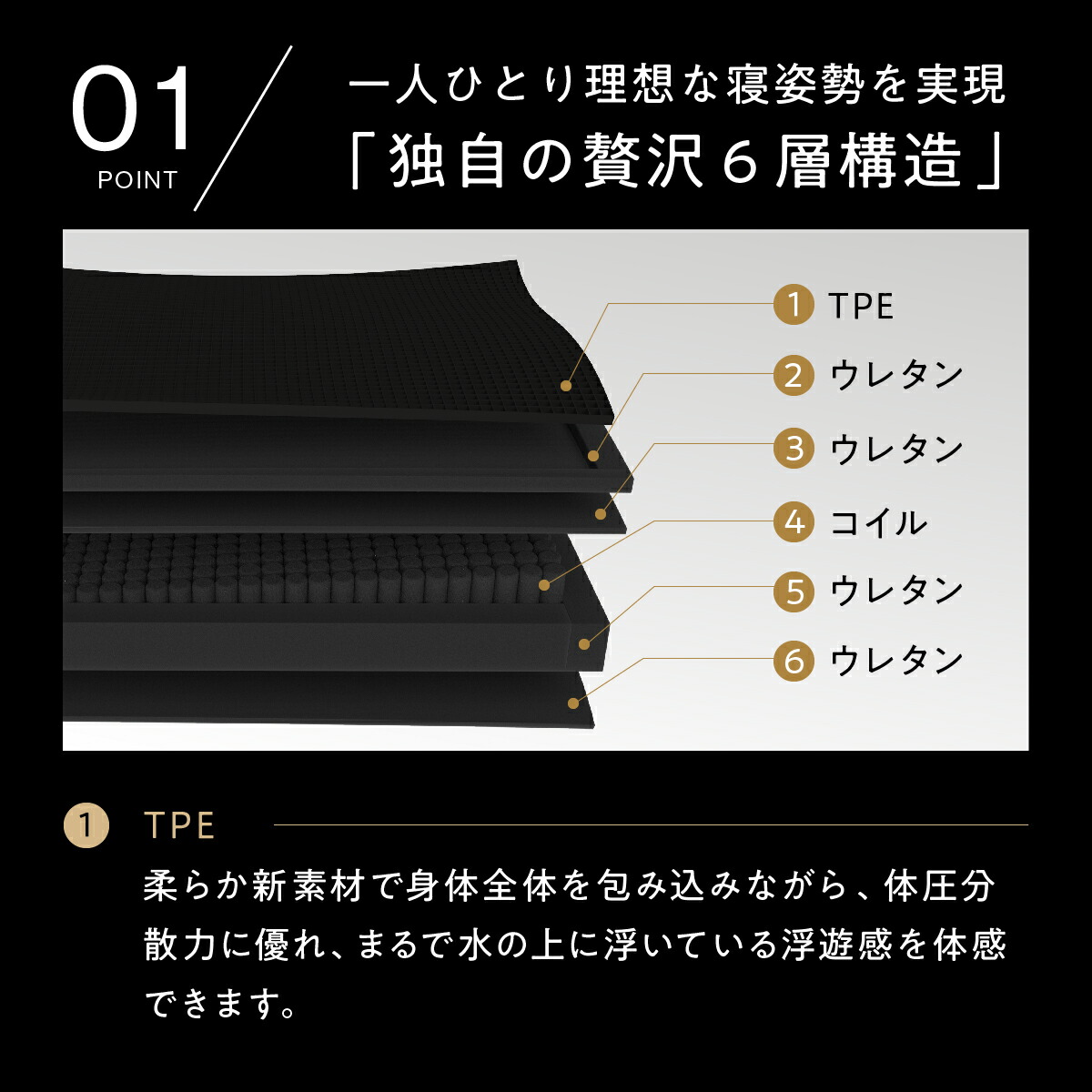 楽天市場】【LINE500円OFFクーポン】 ヒツジのいらないマットレス 匠