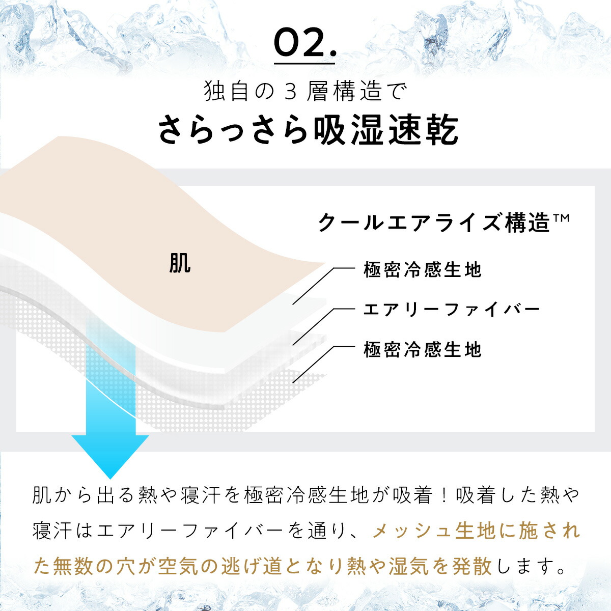 楽天市場】【LINE500円OFFクーポン】ヒツジのいらない敷きパッド 冷感