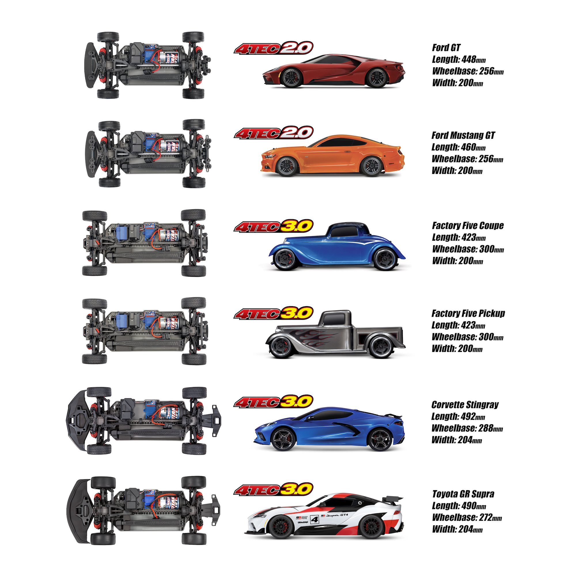 Traxxas 4-Tec Model Guide
