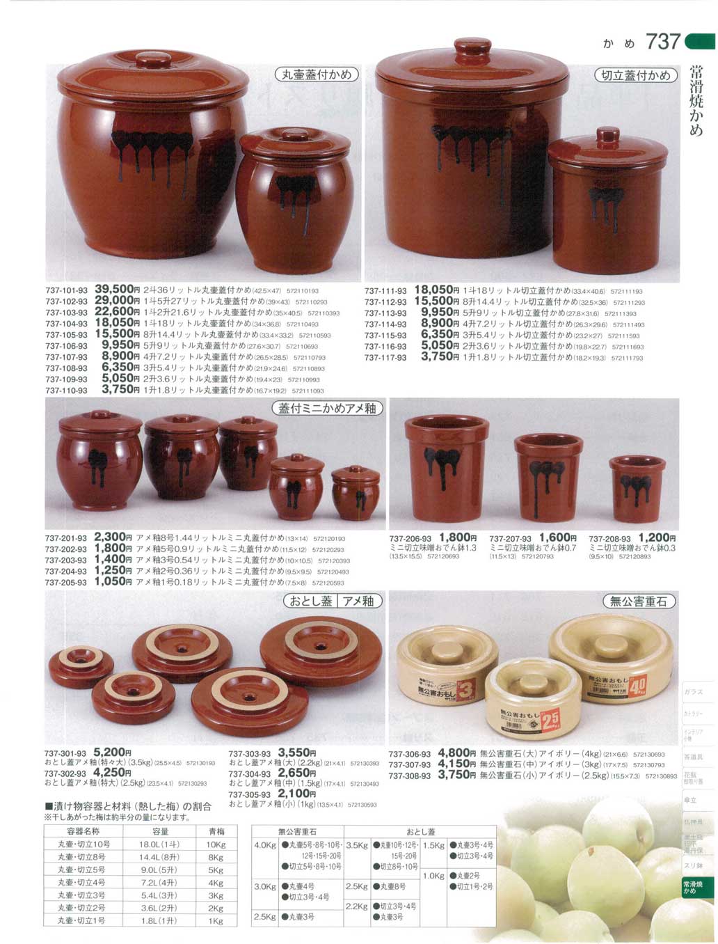 食器 常滑焼かめ器蔵6－737ページ