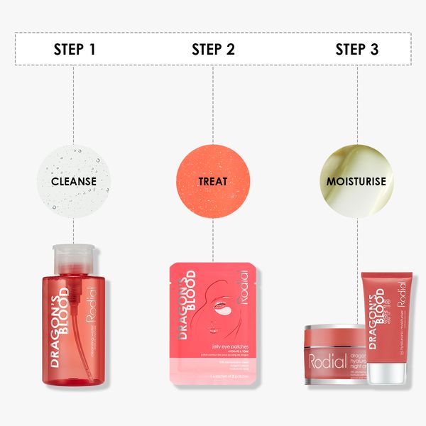 30's Hyaluronic Acid Kit – Rodial