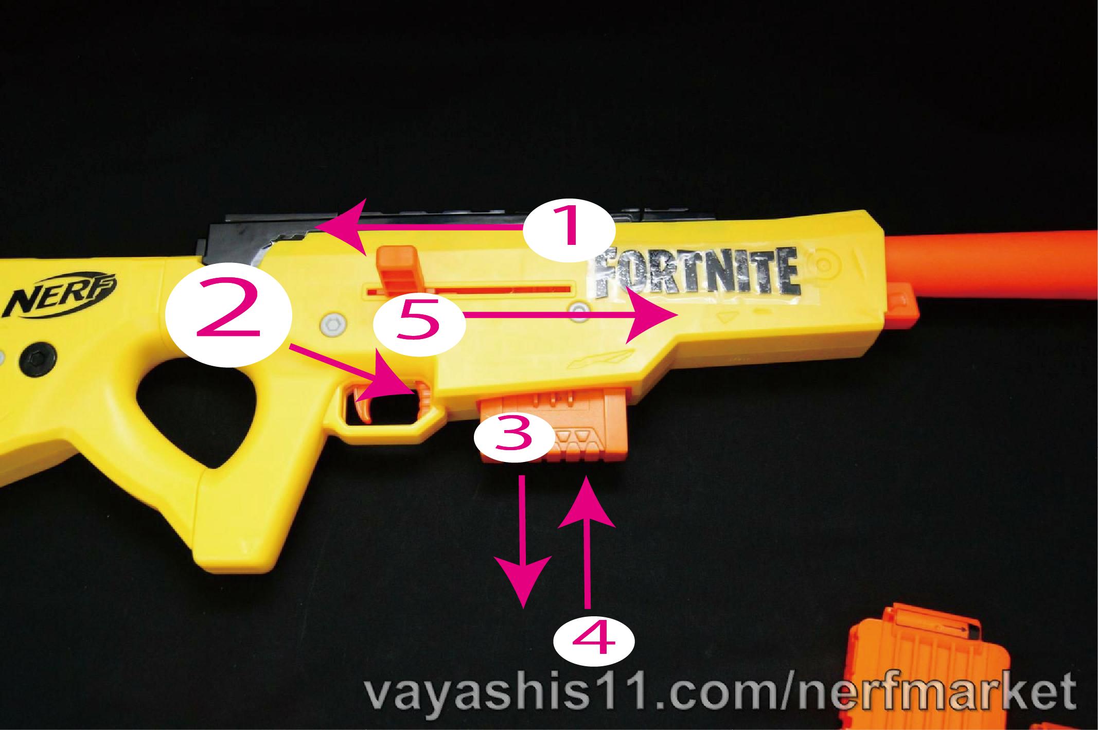 レビュー】フォートナイト BASR-L ～全長90cm！ゲーム内アイテムを