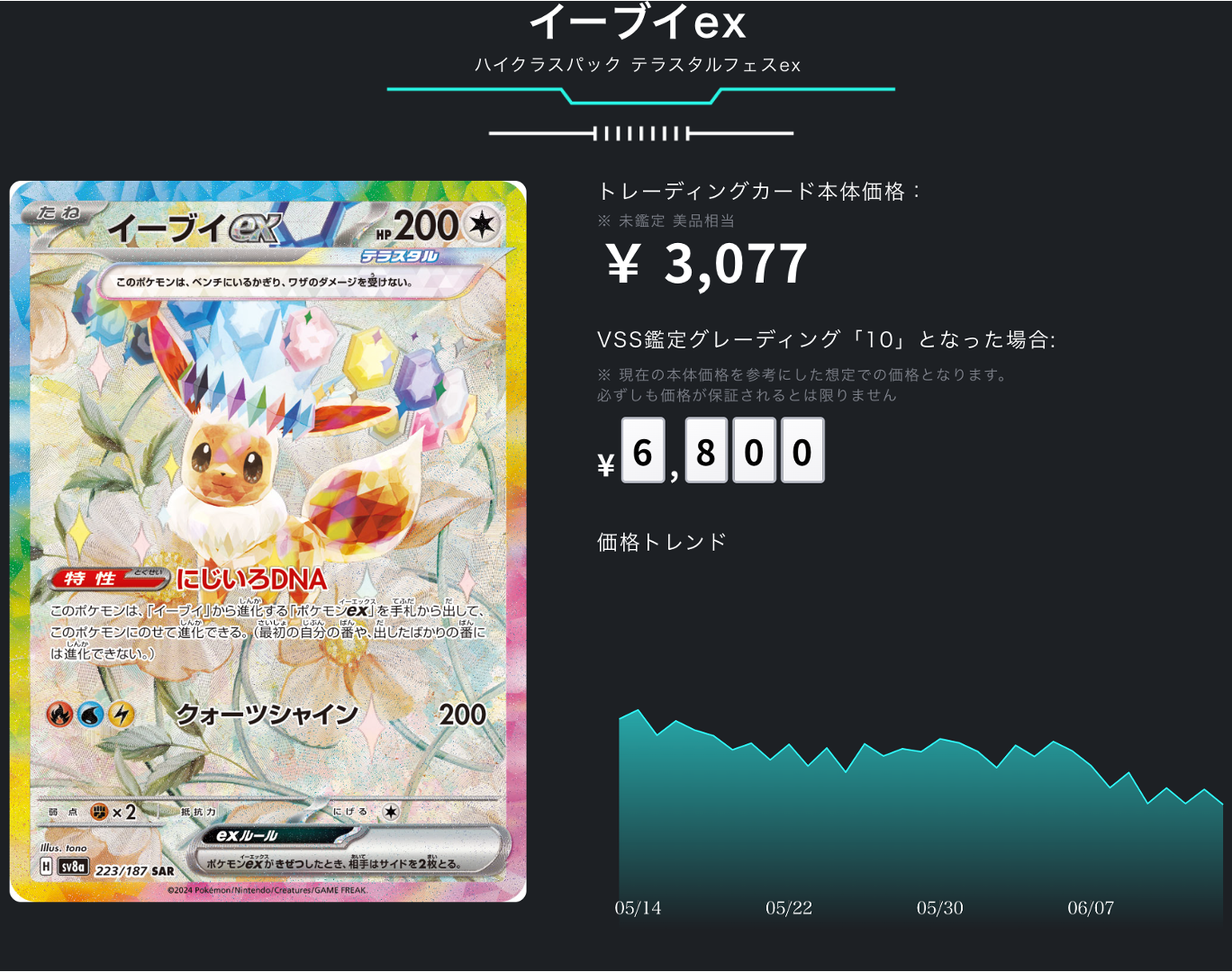 ポケカ）【イーブイex（テラスタルフェスex/SAR）】相場・価格・値段