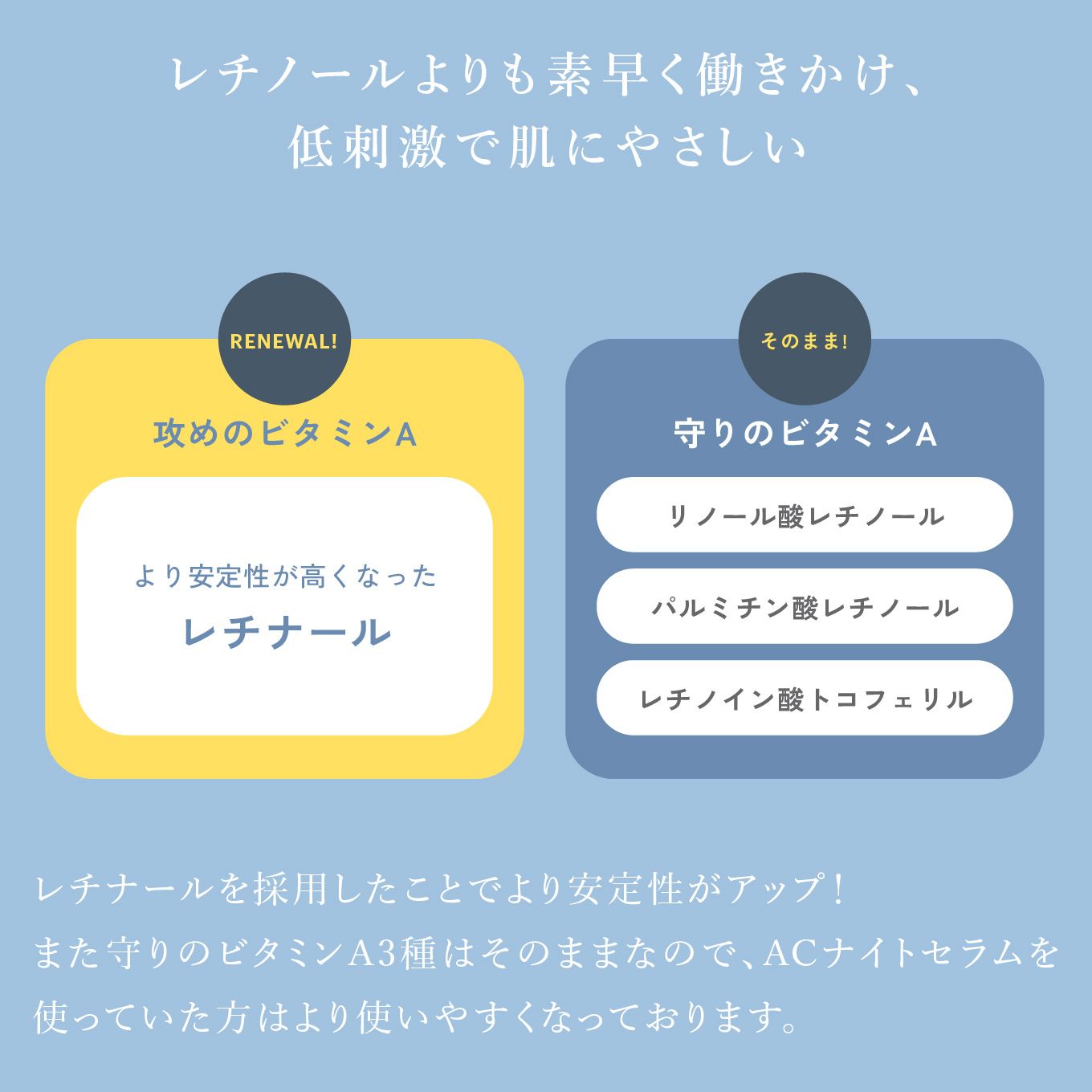 With Dr. WDレチナール2 ｜ With Dr. 公式オンラインショップ