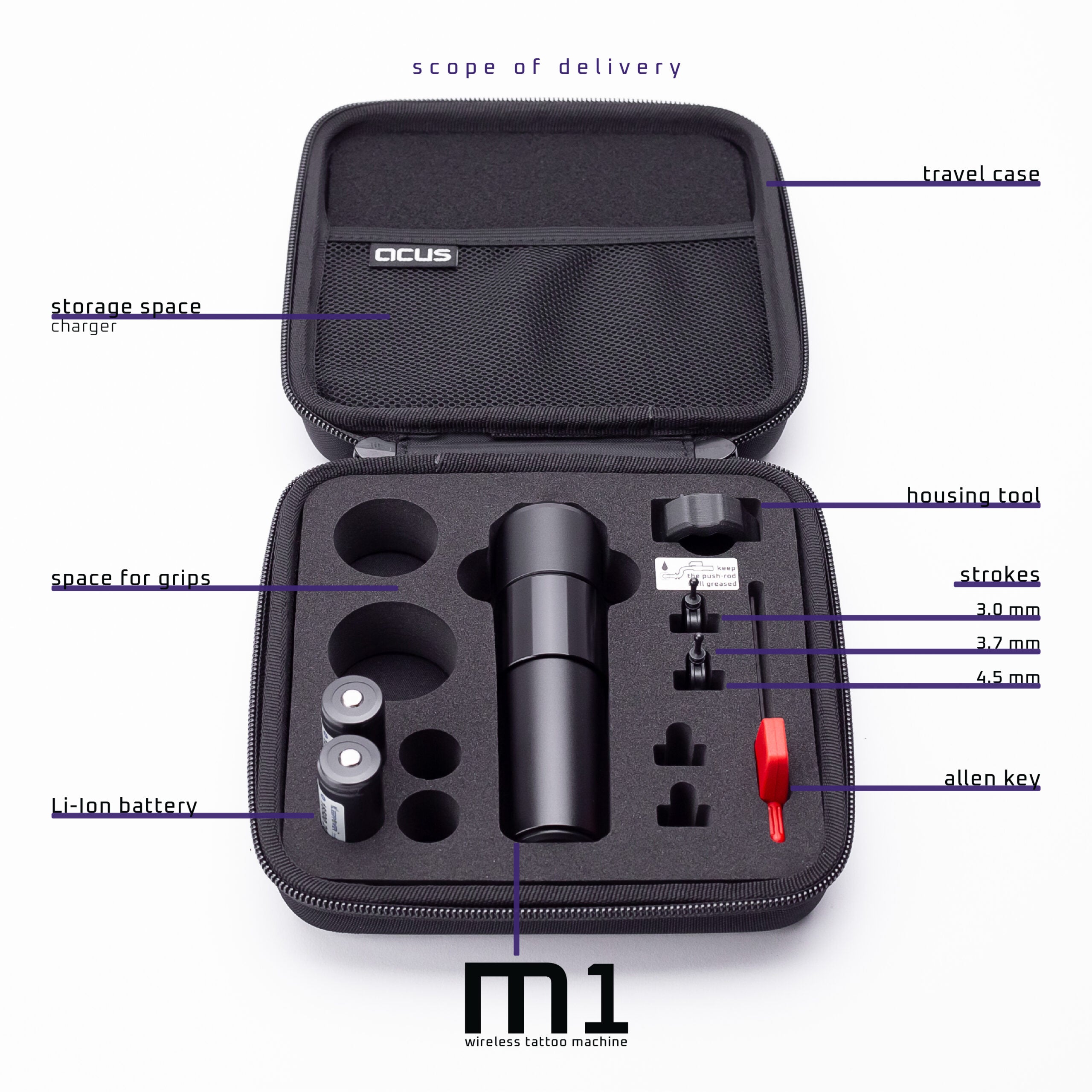 ACUS M1 Plus – Wizard T.S オンライン