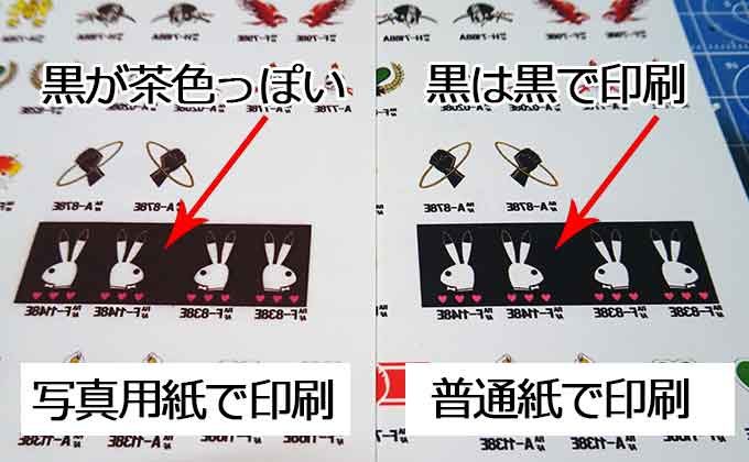 インクジェットプリンタによる自作デカールの作り方 | ウォルクラフト