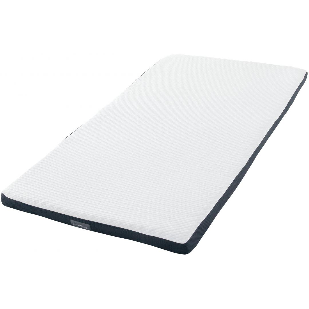 西川の健康敷ふとん】ロイヤルスリープマットレス RS02(シングル