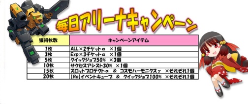 コズミックブレイク」C81出展情報。福袋ガラポンなどのキャンペーンも開催