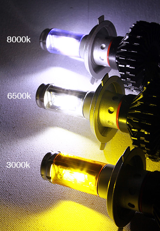 Z1 LEDライト｜ハチハチハウス(88house)オフィシャルサイト