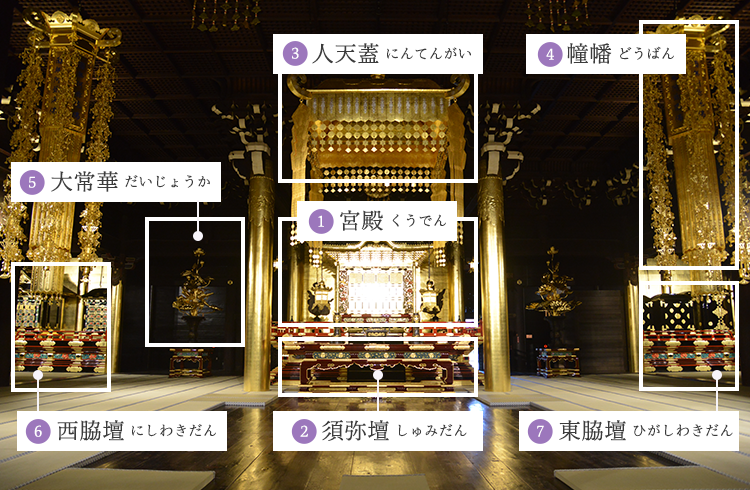 御影堂【建造物】 - 歴史と見どころ｜浄土宗総本山 知恩院