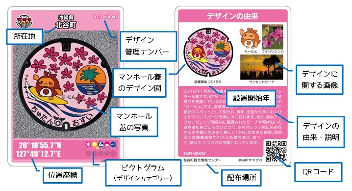 マンホールカード配布中！ 北谷町公式ホームページ