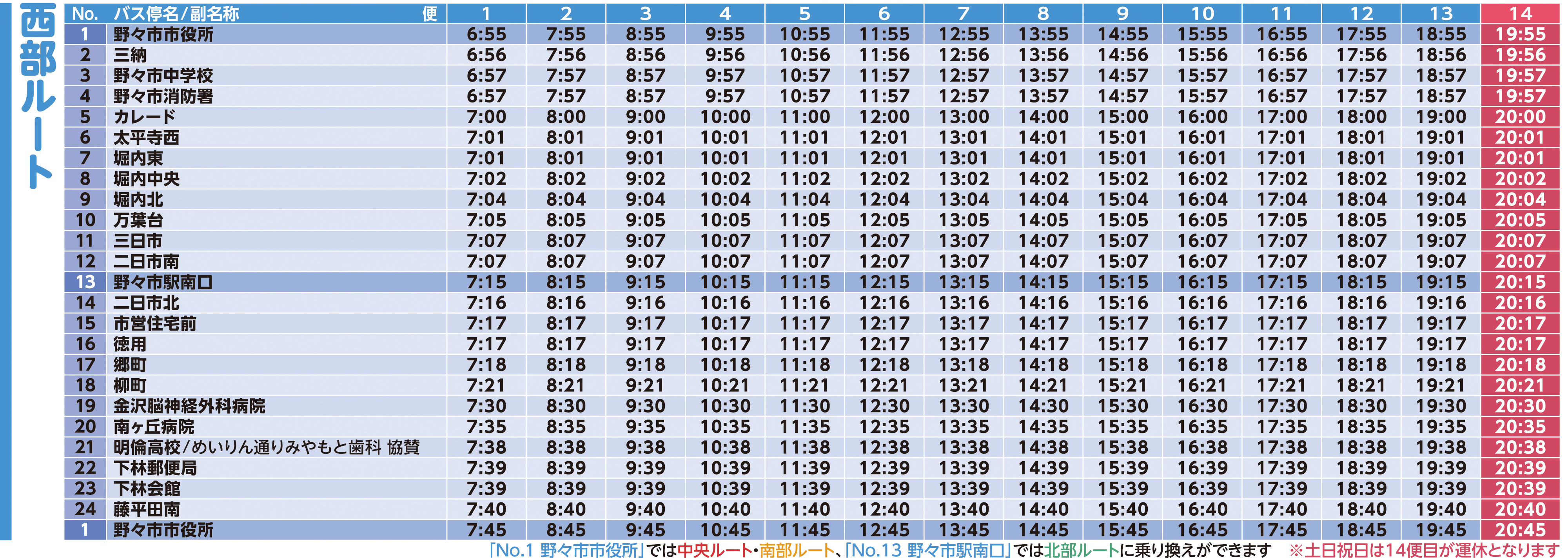 コミュニティバスのっティ・シャトルバスのんキー時刻表 - 野々市市