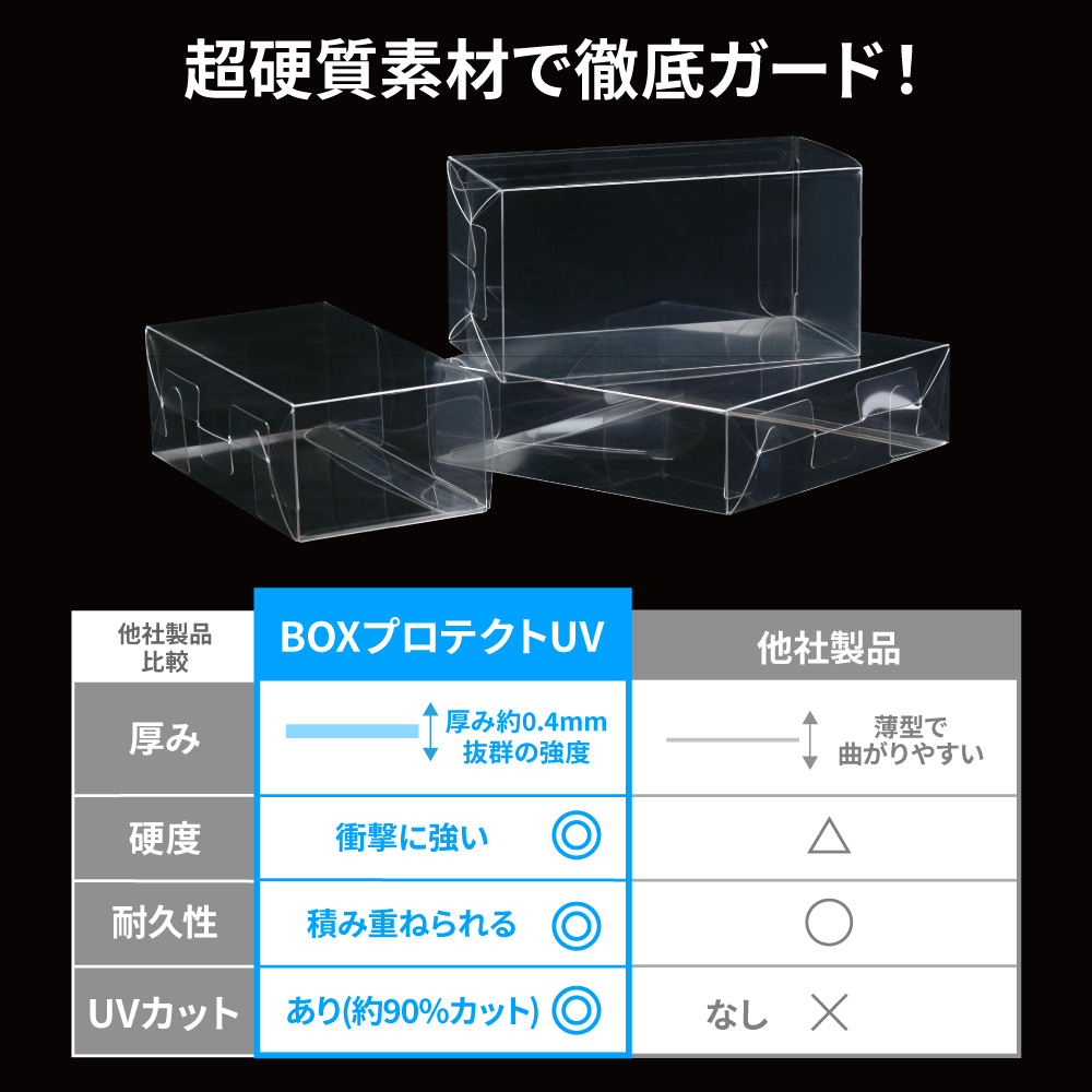 トレーディングカード用 BOXプロテクトUV （ミディアムサイズ