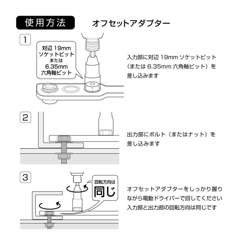 オフセットアダプター19mm ラチェットレンチソケットセット | ANEX