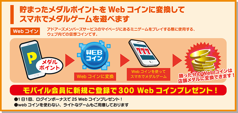 メンバーズサービス｜アドアーズ｜ゲームセンター