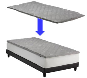 アイシン精機、ベッド・マットレス製品の「ASLEEP」ブランドを強化