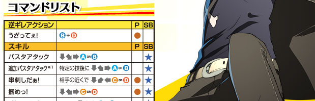 P4U - ペルソナ4 ジ・アルティメット イン マヨナカアリーナ -