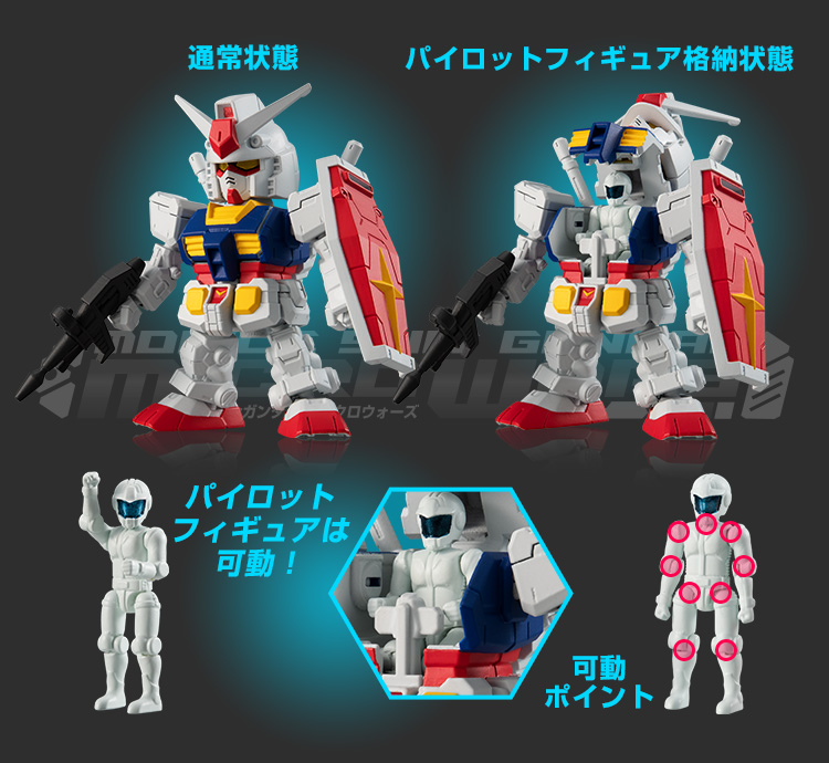 ガンダム食玩ポータル 機動戦士ガンダム マイクロウォーズ｜バンダイ