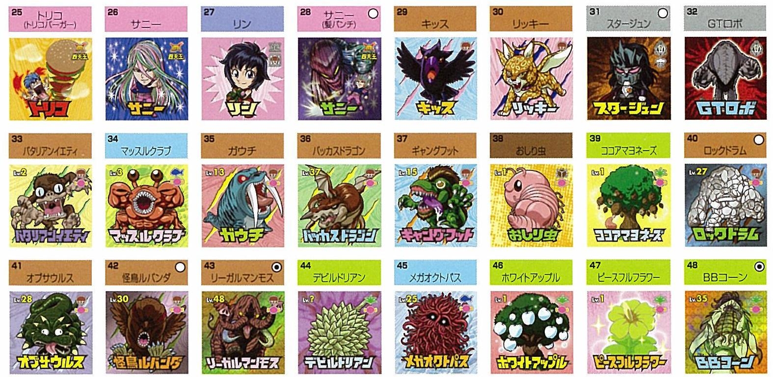 トリコグルメコレクションシールグミ2｜発売日：2011年7月｜バンダイ