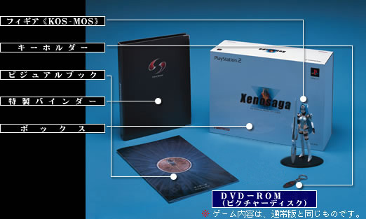 PlayStation2/Xenosaga「プレミアムボックス」 | バンダイナムコ