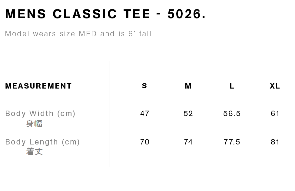 ビートボム | IDLES（アイドルズ）