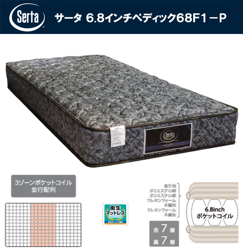 ドリームベッドのサータペディック49SOFT BOX-TOP 6.8を買うなら最低