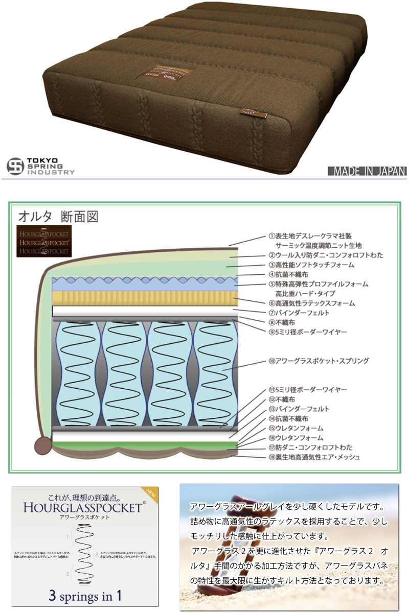 HOURGLASS マットレス シングル HOURGLASS マットレス シングル