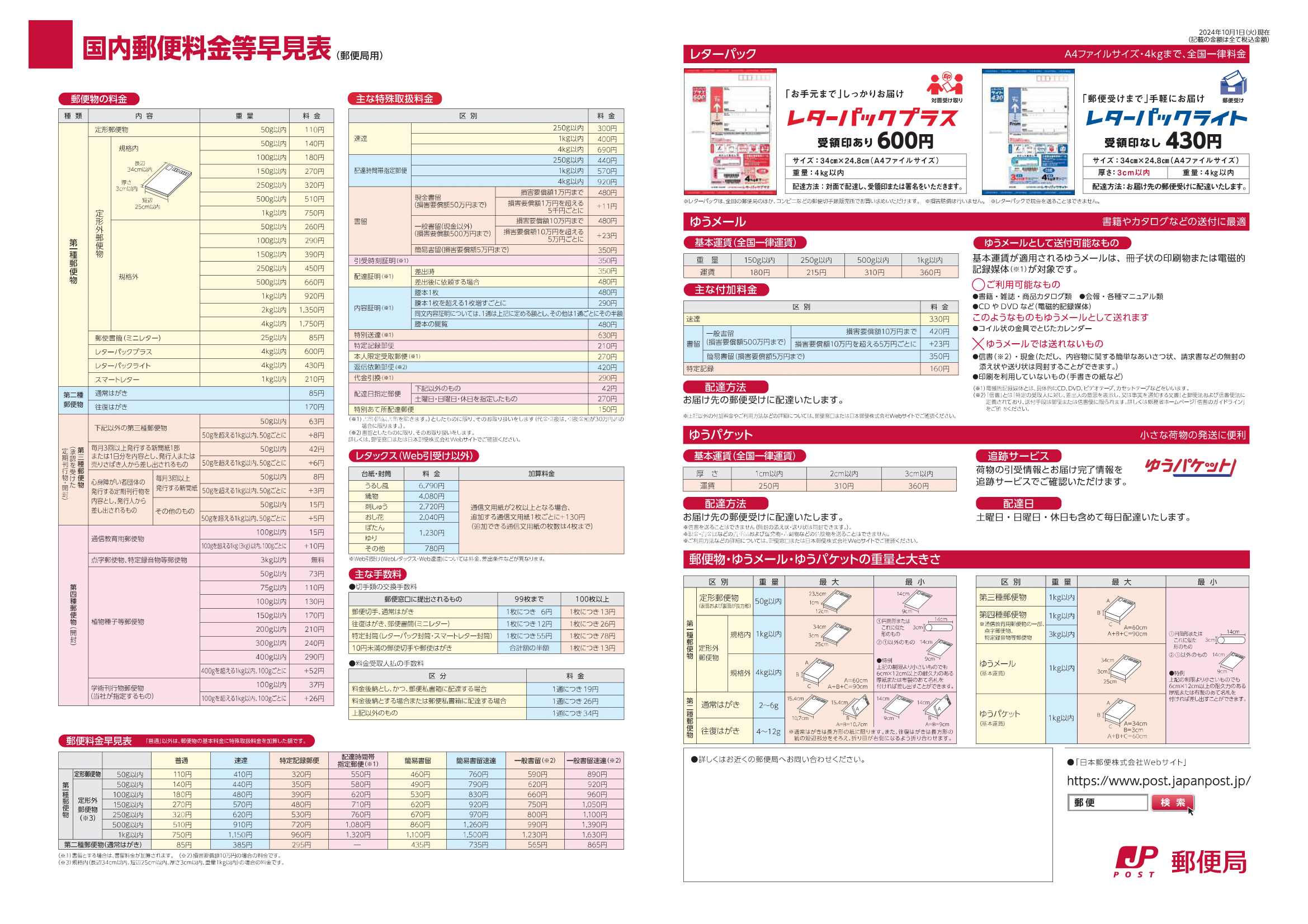 早見表あり】郵便料金の値上げは2024年10月1日(火)から！改定前後の