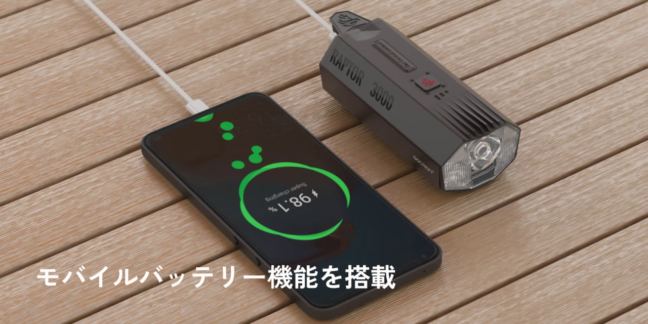 GACIRON ガシロン Raptor ラプター｜高輝度・大容量 自転車用フロント