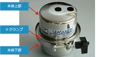 シーガルフォー浄水器 リユースモデル商品のご案内