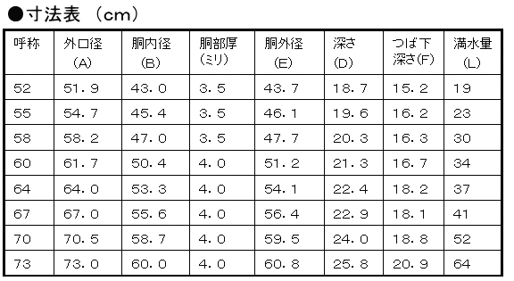 アルミ鋳物平釜｜調理器具や厨房用品・寸胴鍋の通販ならキッチンウェブ