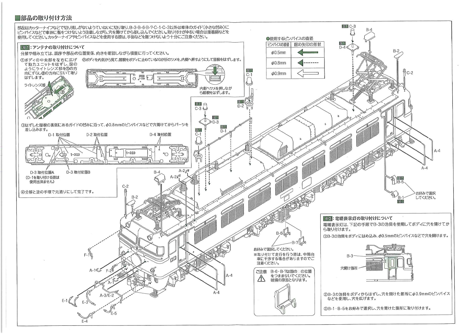 KATO鉄道模型オンラインショッピング （HO）EF81 グレードアップ