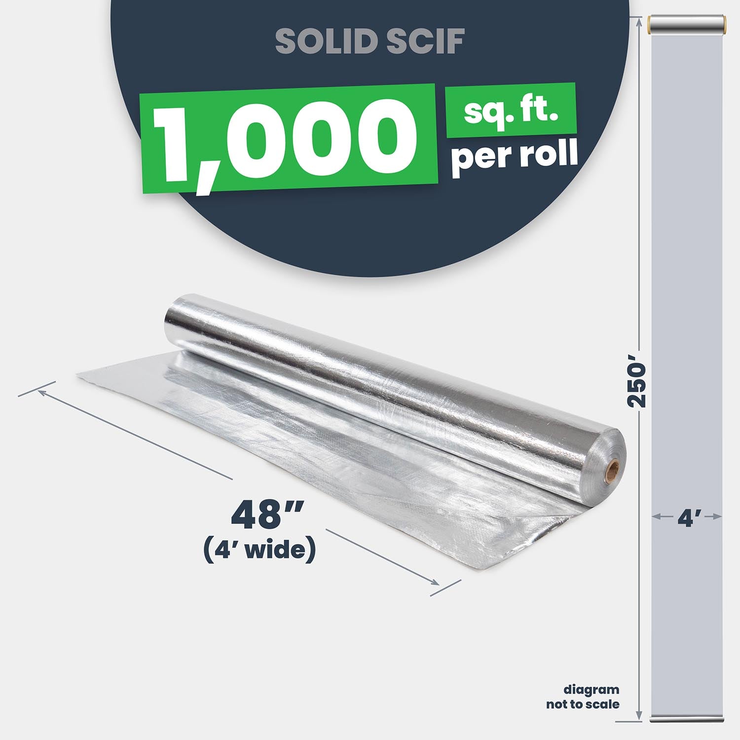 rFoil® 1800 Ultra NT SCIF Barrier - Solid, 4' x 250' (1,000 sq ft