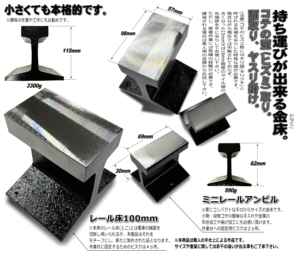 レール金床(かなどこ)[1935]