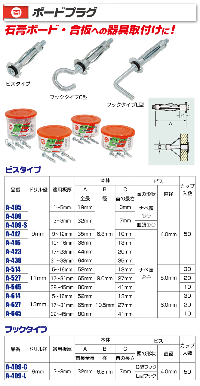 A-409 ボードプラグ(ビスタイプ)｜電設工具のメーカー。（株）マーベル